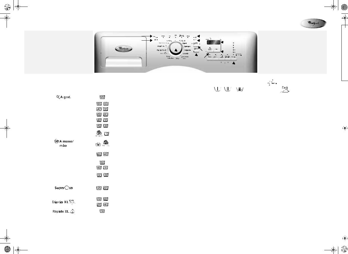 Whirlpool AWOE 8348 INSTRUCTION FOR USE