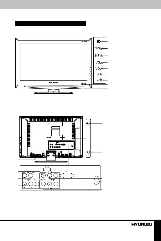 Hyundai H-LCD1918 Instruction Manual