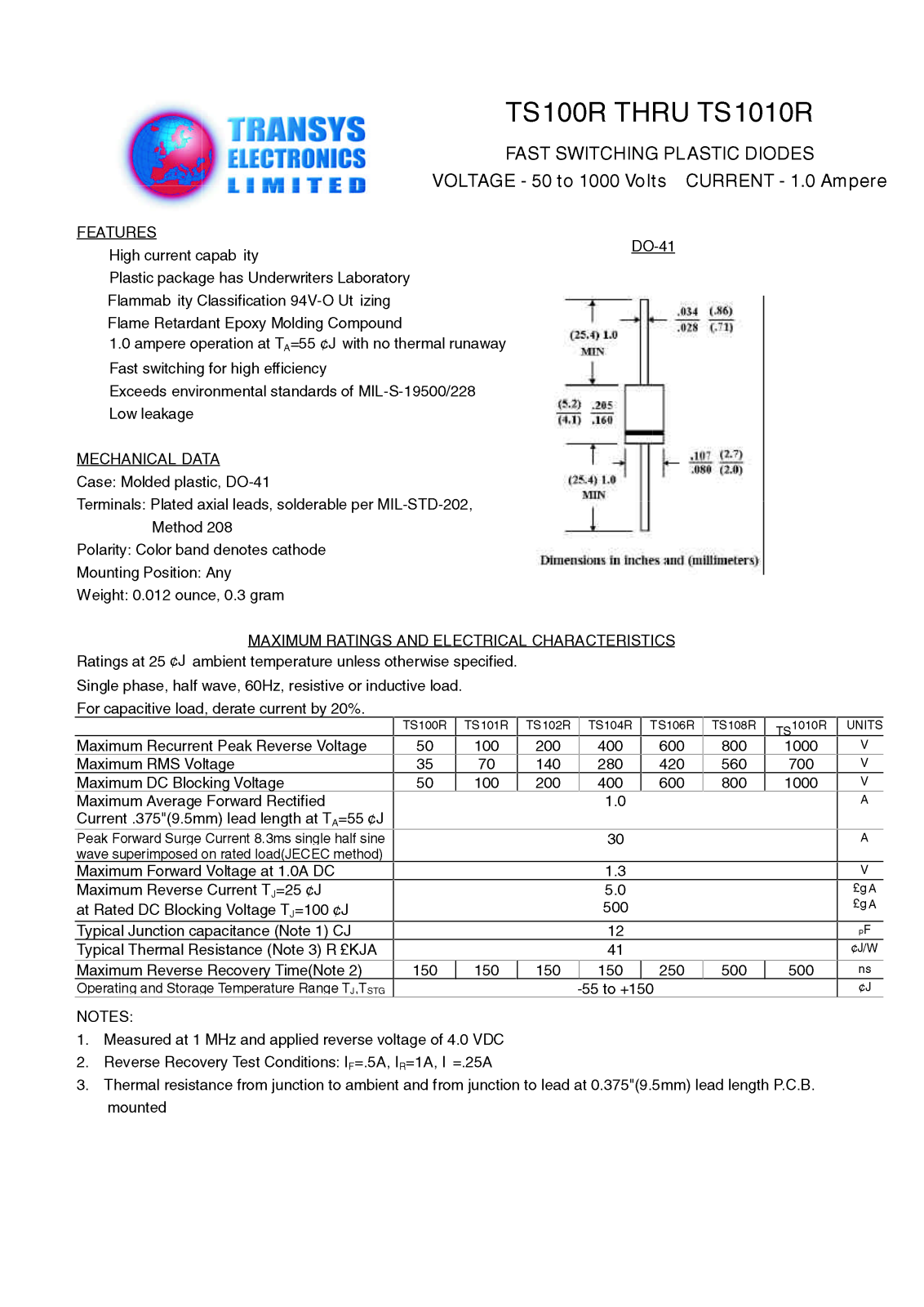 TEL TS108R, TS100R, TS102R, TS101R, TS106R Datasheet