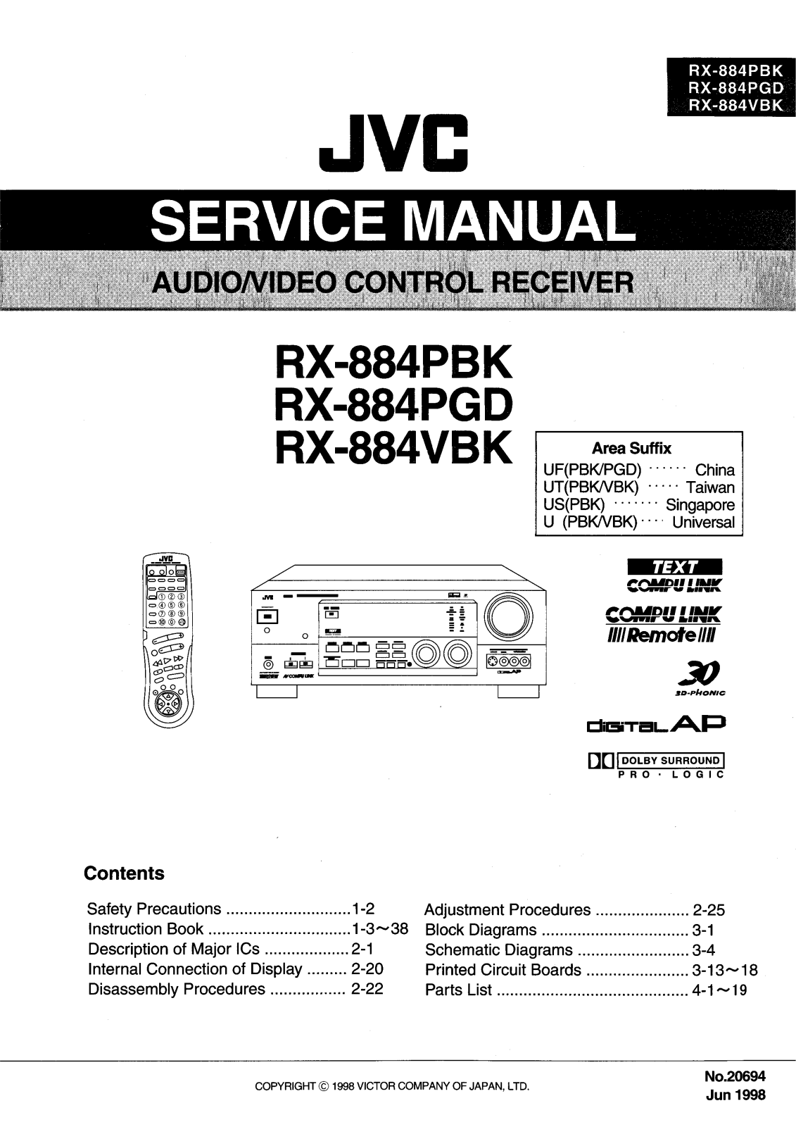 JVC RX-884P Service Manual