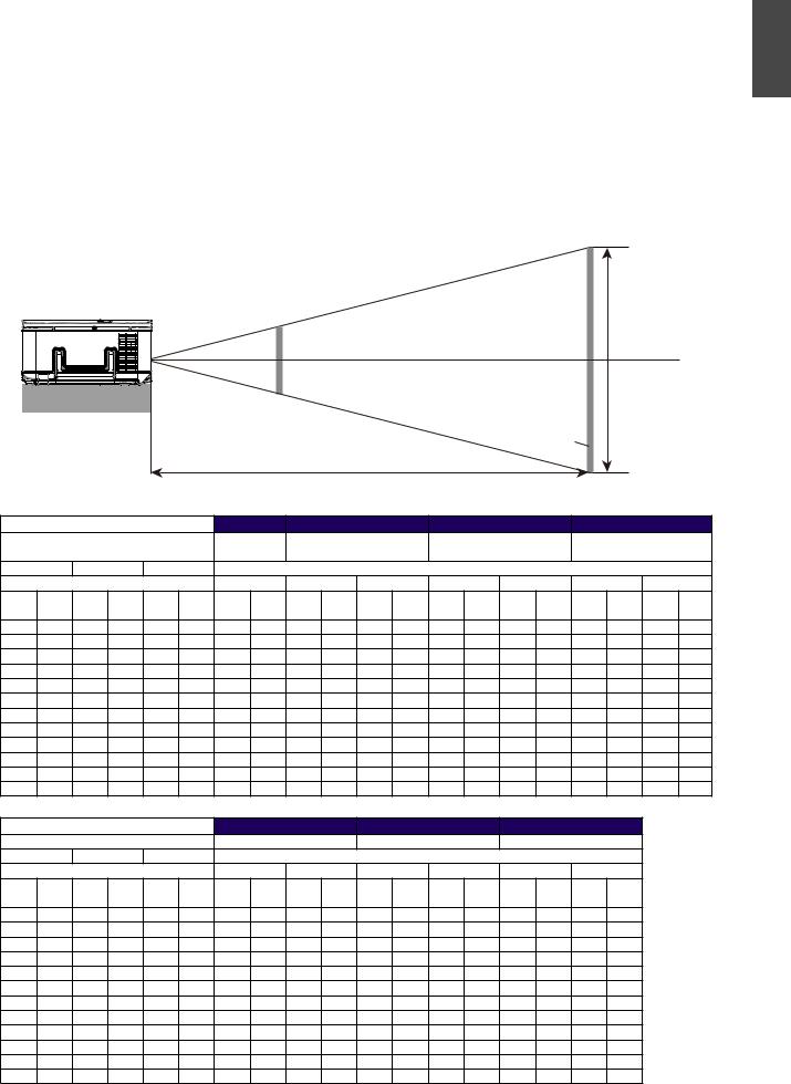 Benq PX9600, PW9500 User Manual