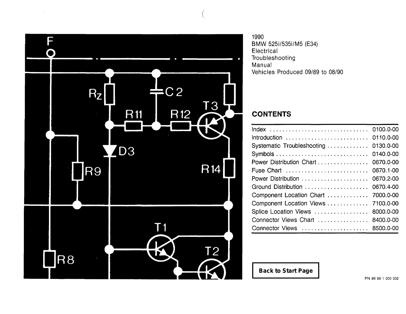 BMW M5 1990 User Manual