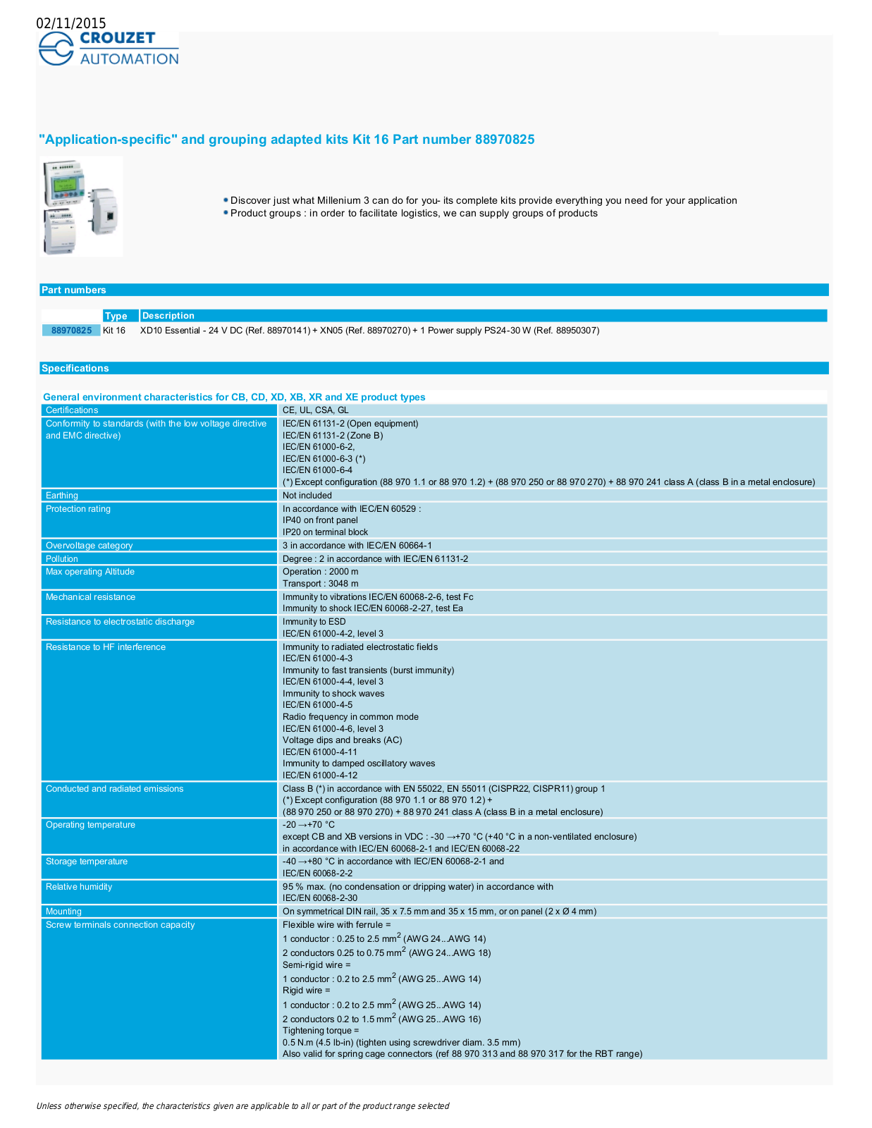 Crouzet 88970825 Data Sheet - ManualMachine.com