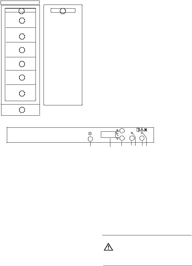 AEG EUC2100 User Manual