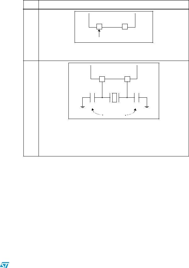 ST AN2677 Application note