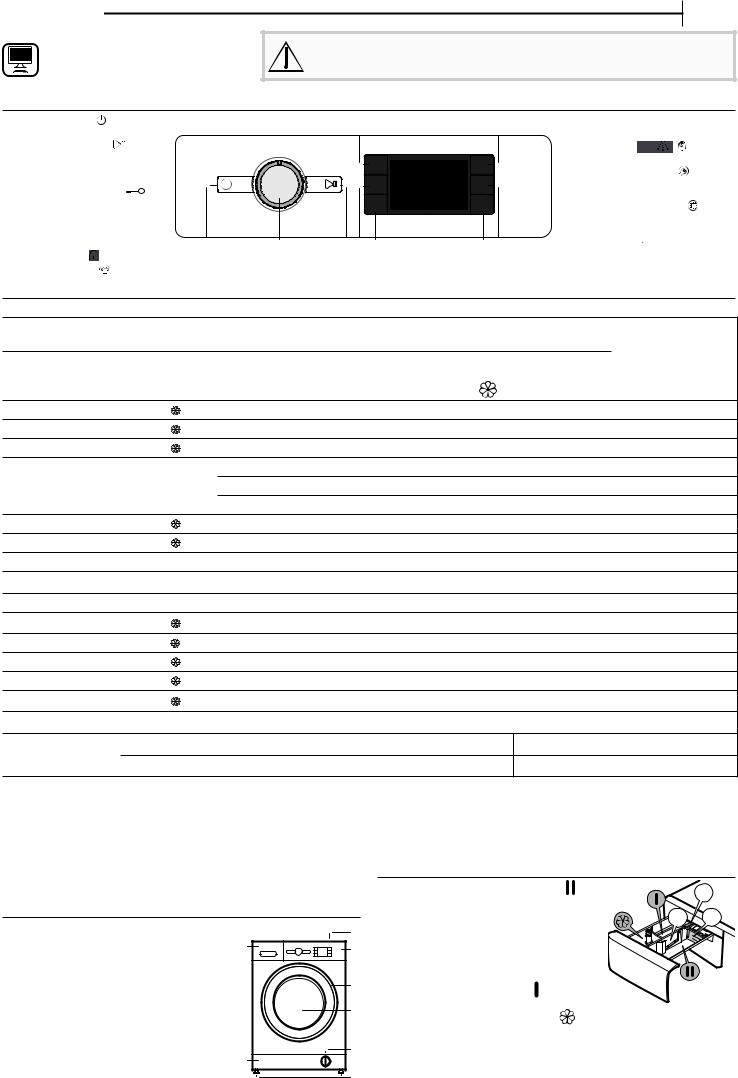WHIRLPOOL FFB 8448 BV SP Daily Reference Guide