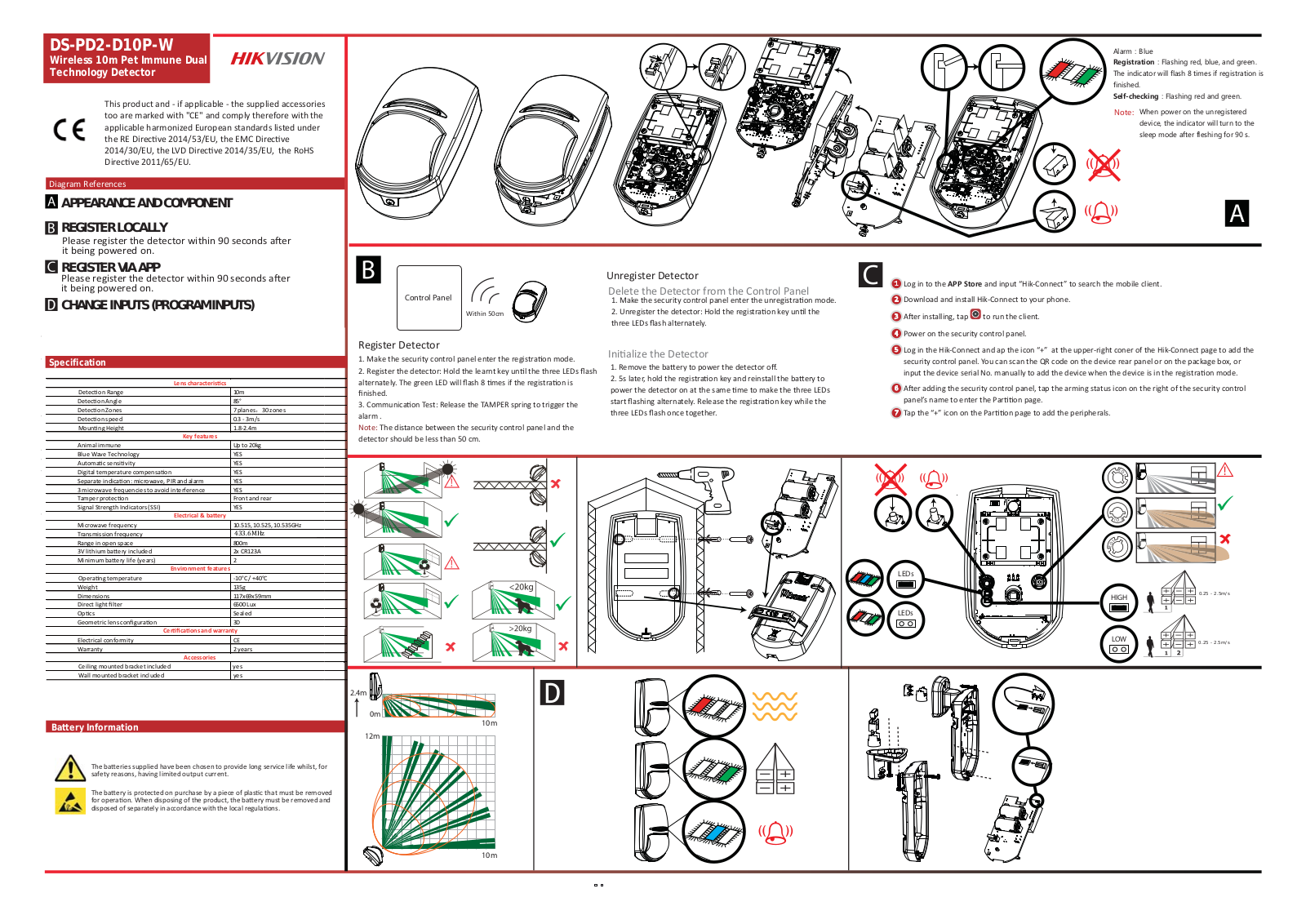 HIKVISION DS-PD2-D10P-W User Manual