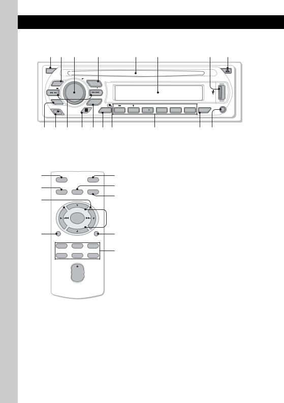 Sony CDX-GT414U, CDX-GT410U User Manual