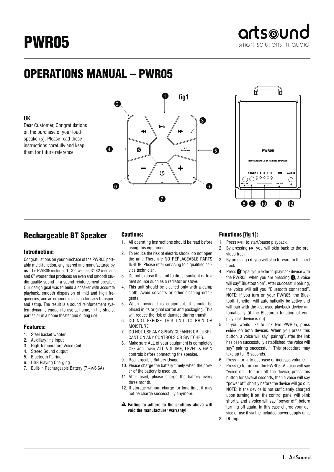 ArtSound PWR05 User Manual