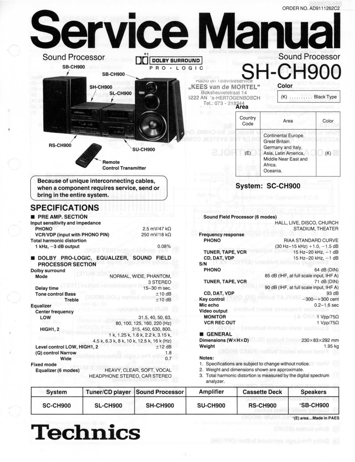 Technics SHCH900 SERVICE MANUAL - ManualMachine.com