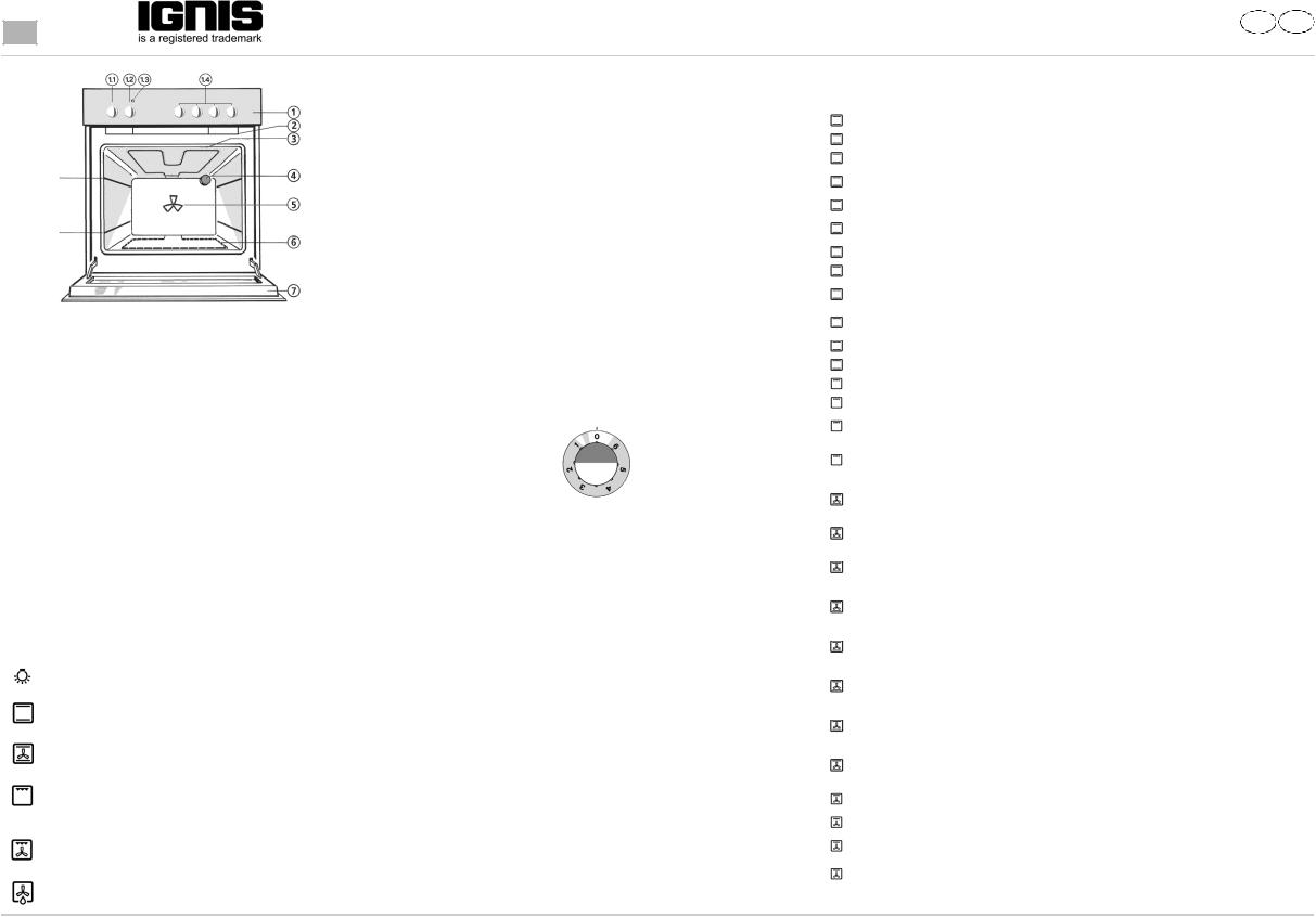 Whirlpool AKS 201/NB/01, AKS 201/WH/01, AKS 201/IX/01 INSTRUCTION FOR USE