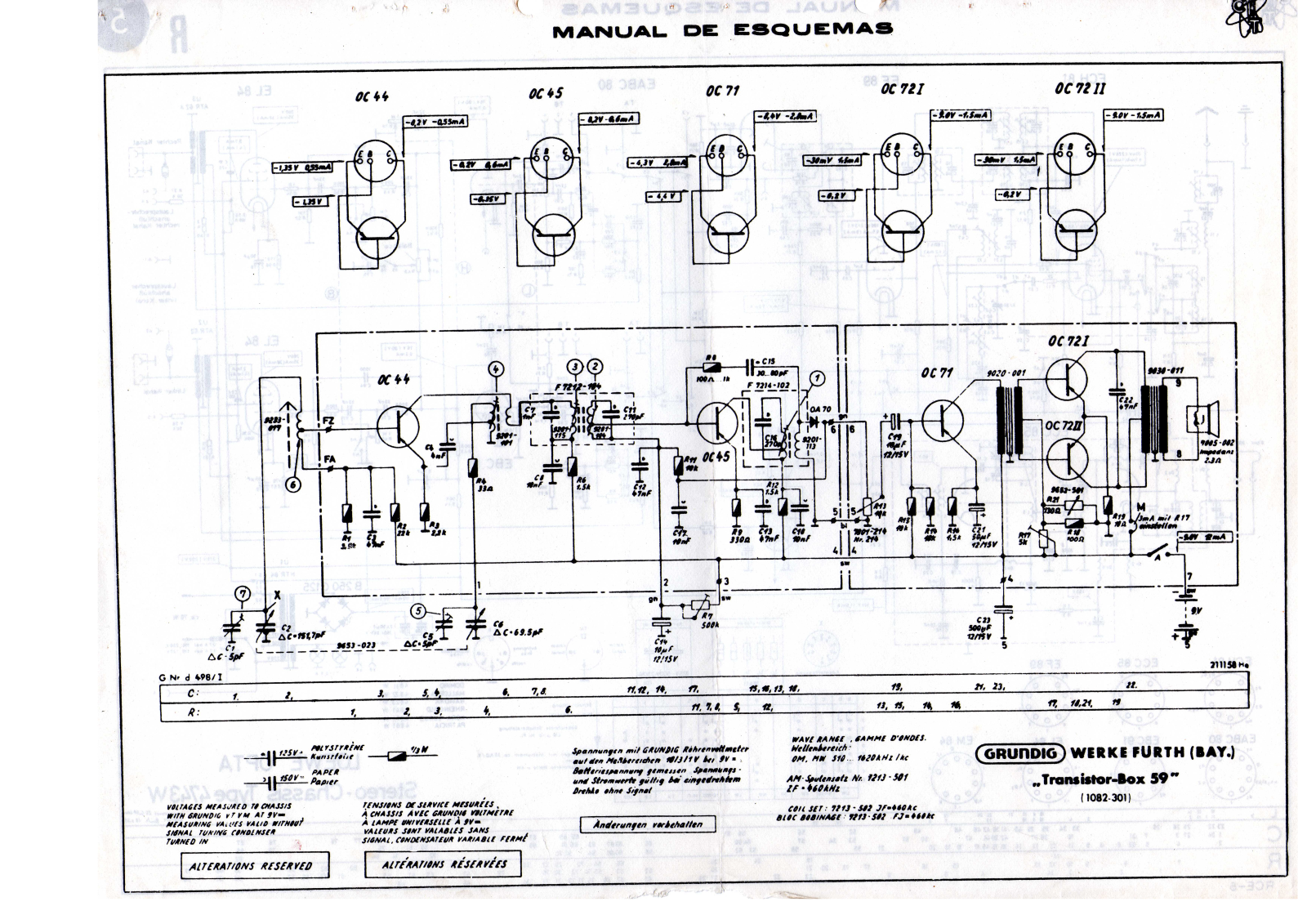 Grundig WERKE FURTH Schematic