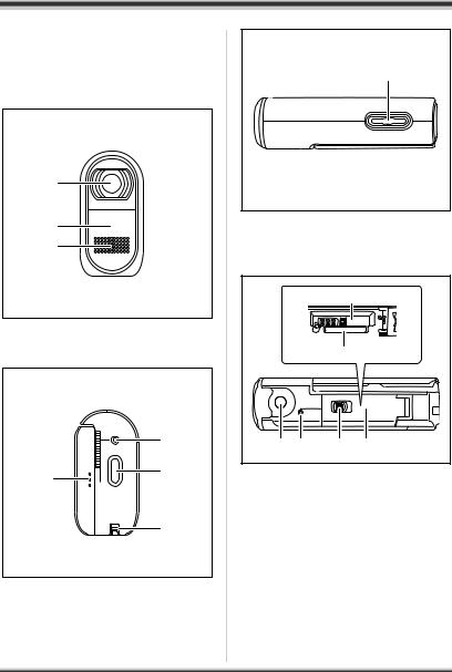 Panasonic SDR-S10 User Manual