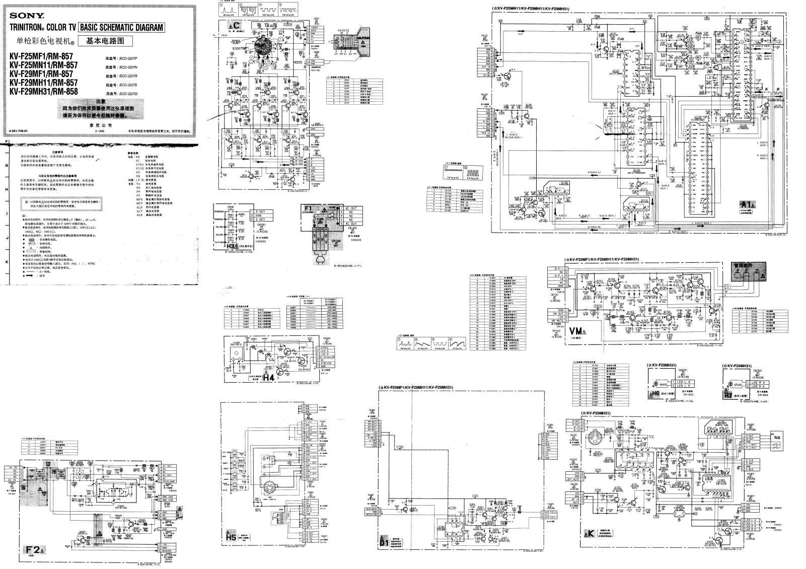 Sony KV-F25MF1, KV-F25MN11, KV-F29MF1, KV-F29MH11, KV-F29MH31 Schematic