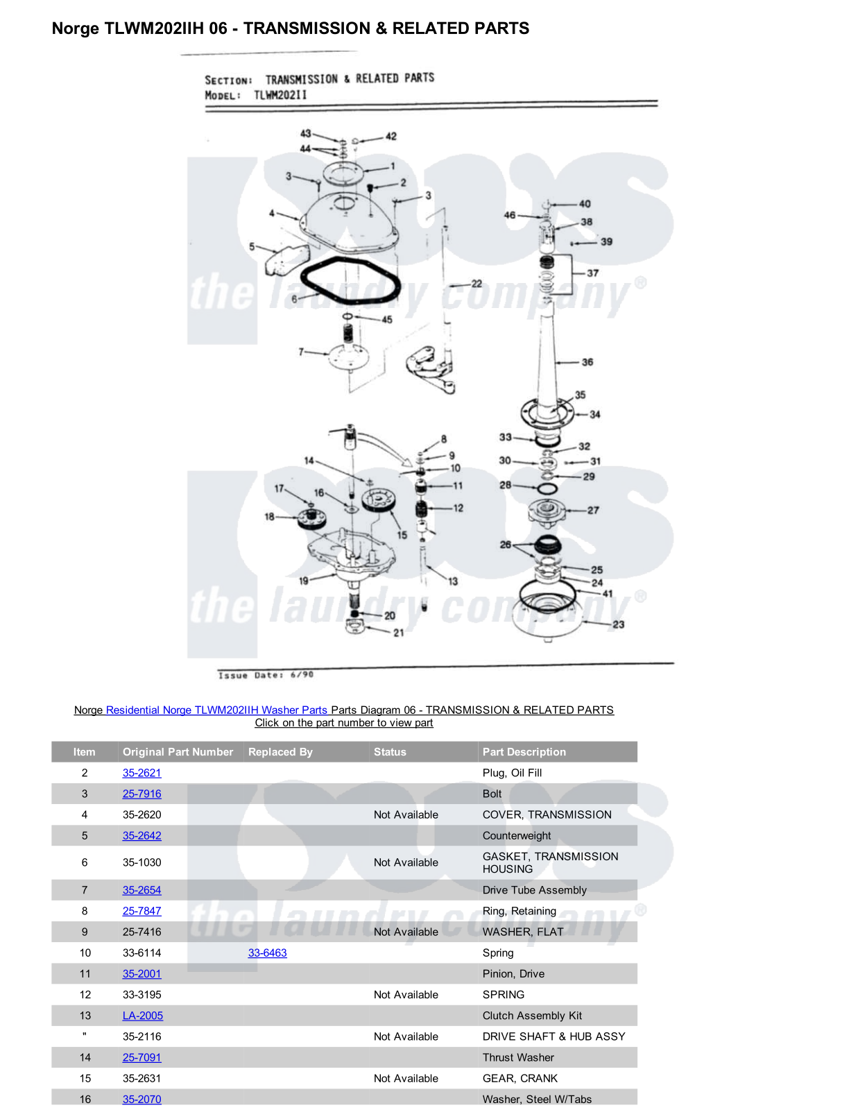 Norge TLWM202IIH Parts Diagram