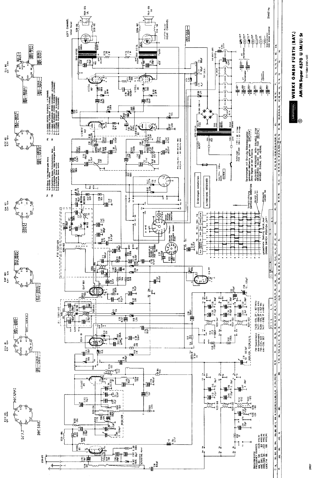 Grundig 4570-U Schematic