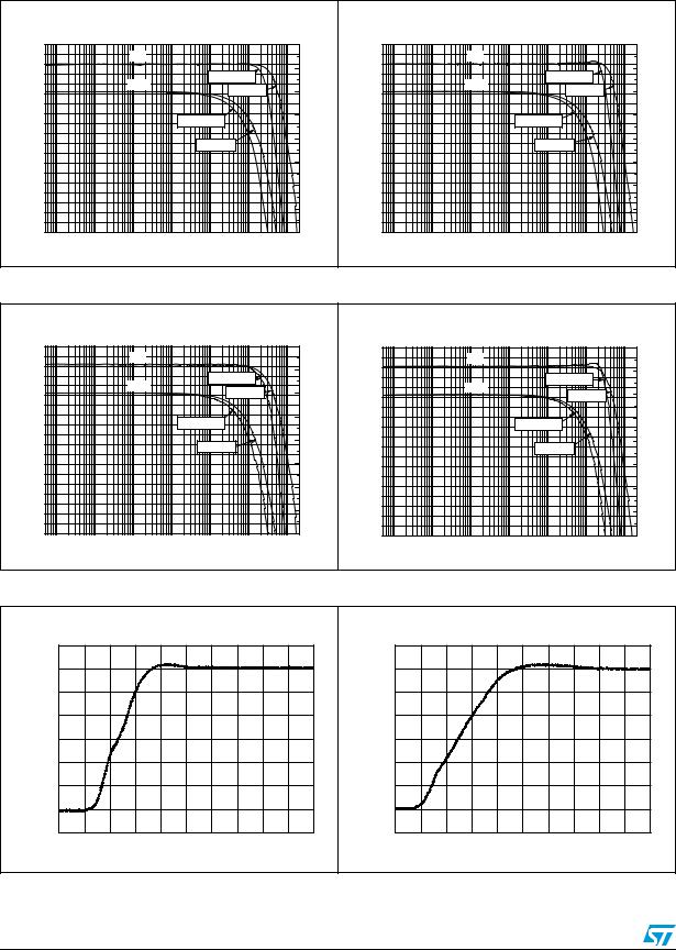 ST TS616 User Manual