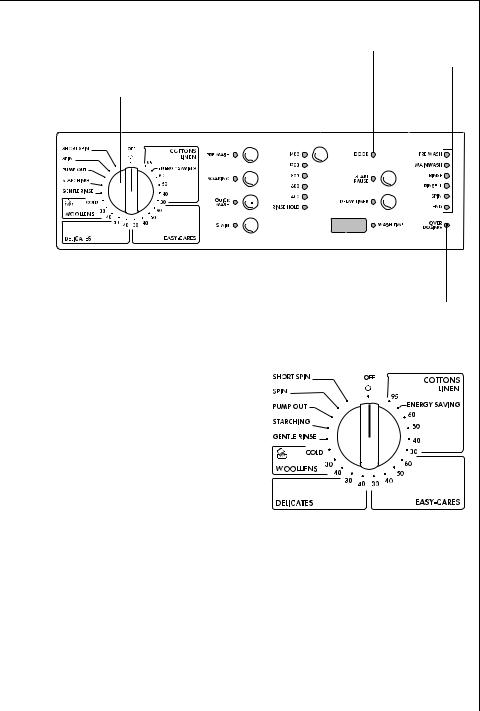 AEG LAV74520-W, LAV74620W Manual
