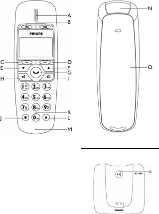 Philips XL 660 User Manual