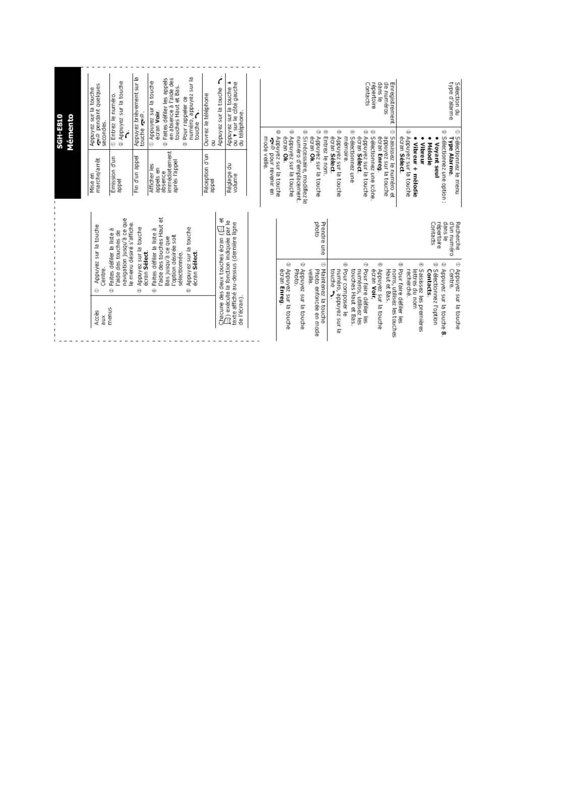 SAMSUNG SGH-E810 User Manual