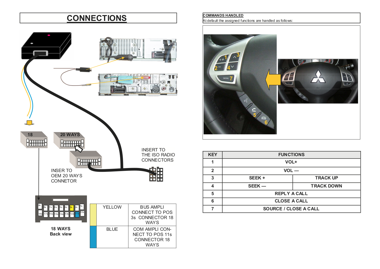 Kenwood CAW-COMMI1 User Manual