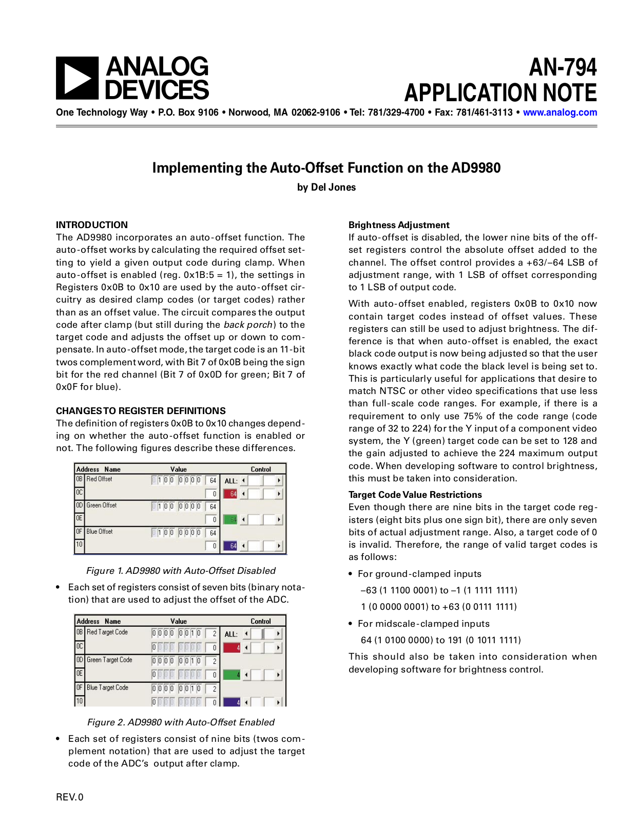 ANALOG DEVICES AN-794 Service Manual