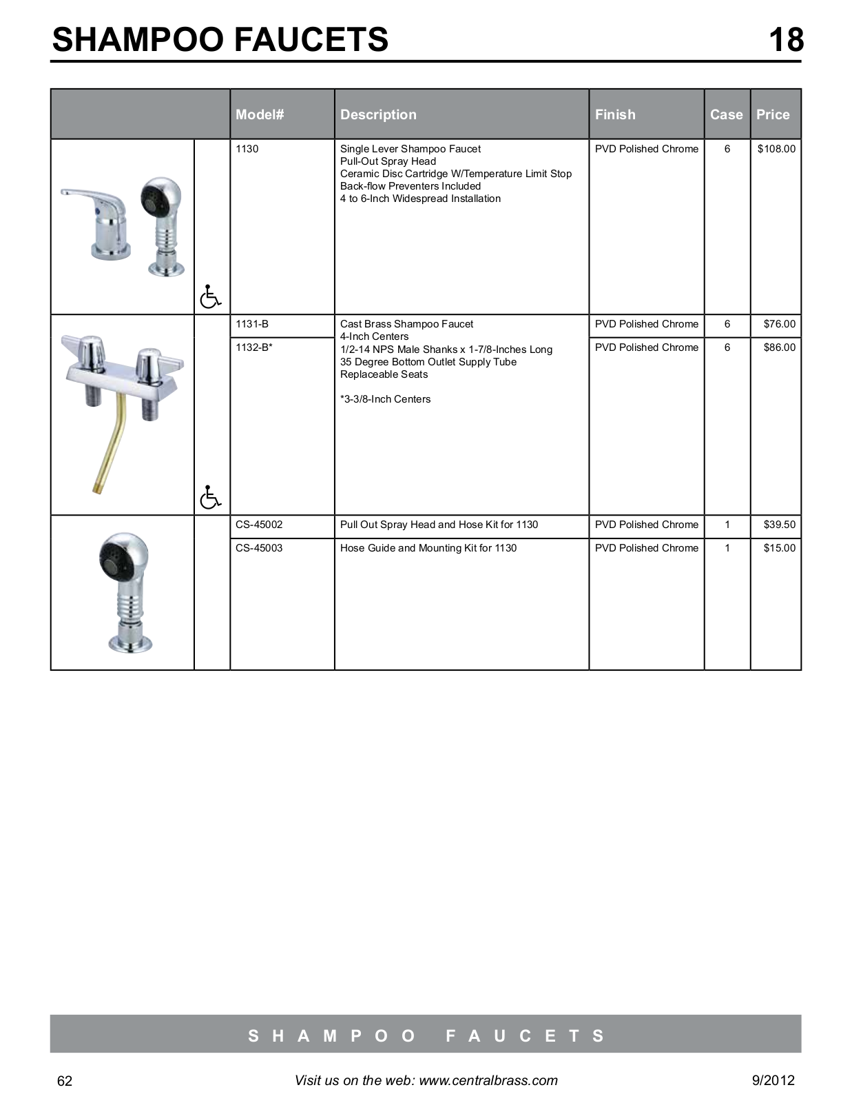 CENTRAL BRASS 1132-B User Manual