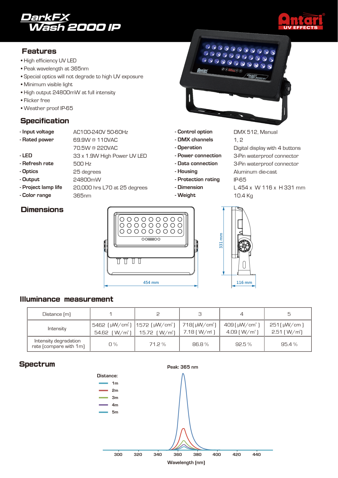 Antari DarkFX UV Wash 2000IP User Manual