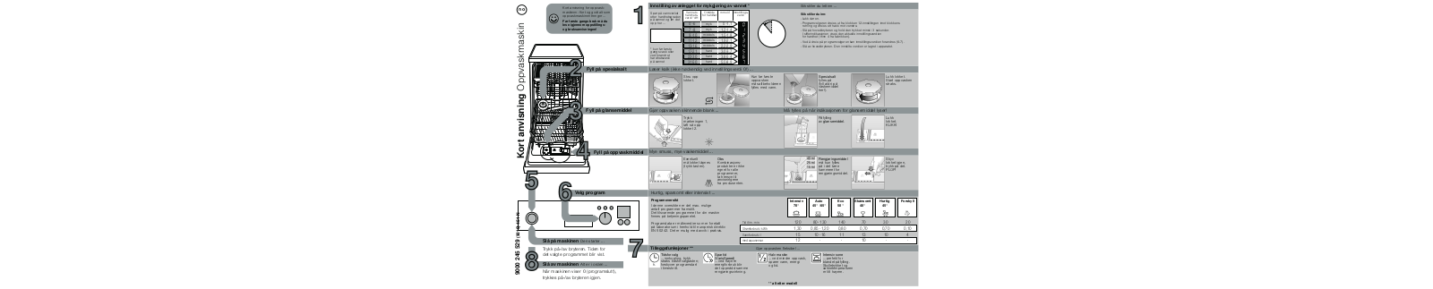 Siemens SRU55M18SK, SF44M251SK User Manual