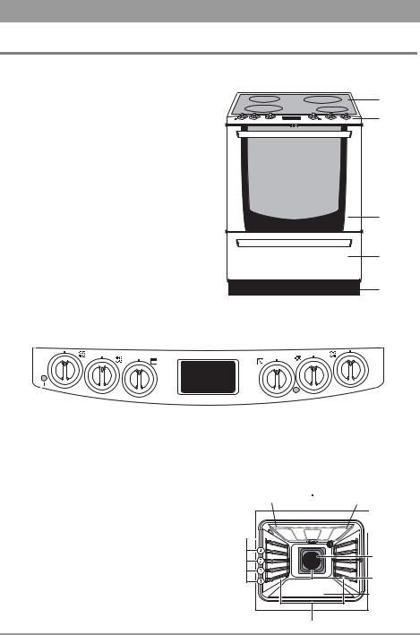 Elektro helios SK6720S User Manual