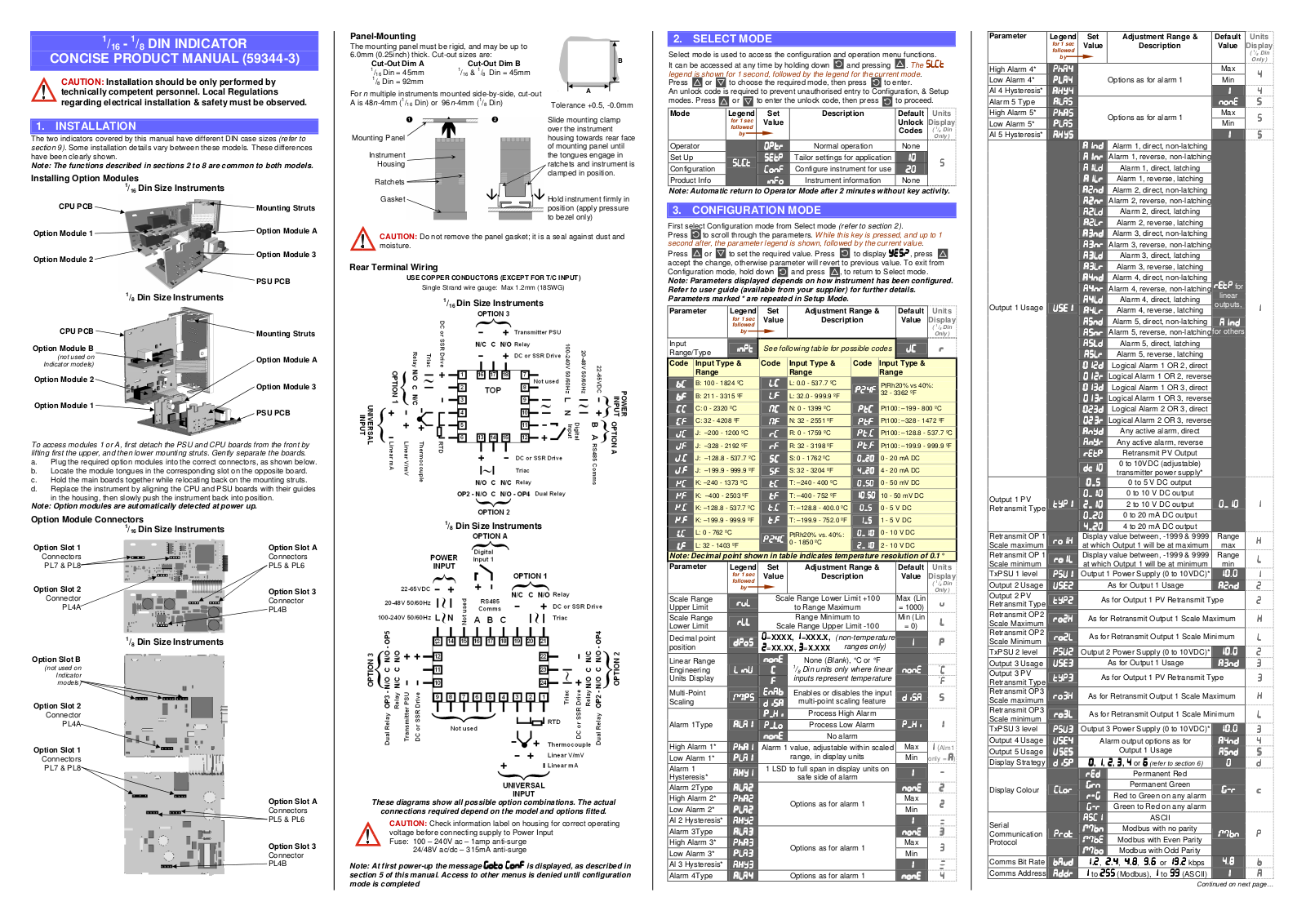 Pyromation 810 User Manual