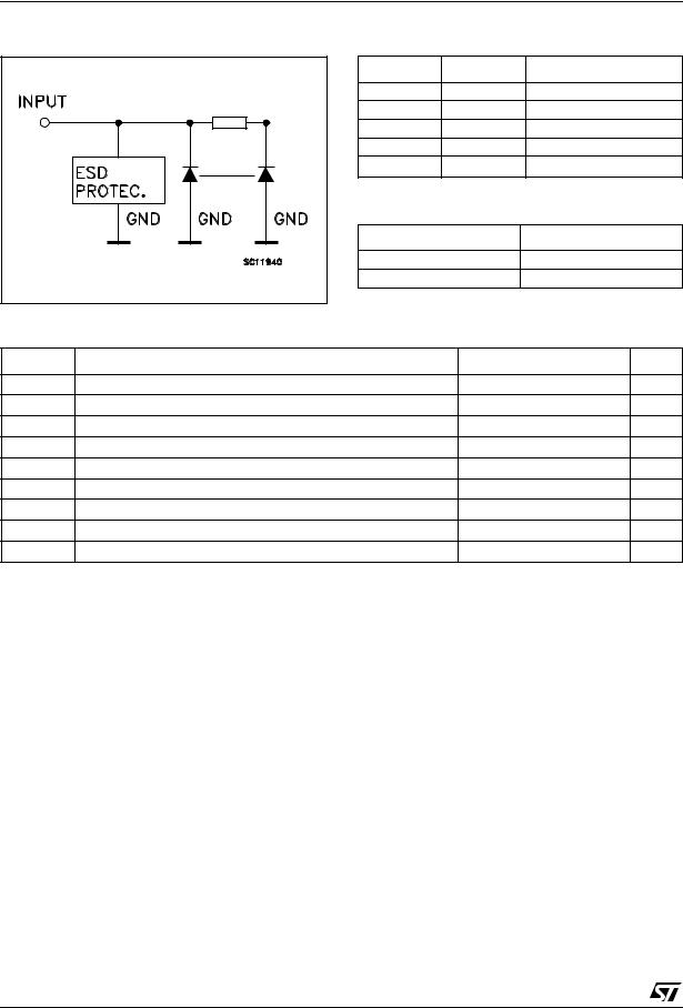 ST 74V1G05 User Manual