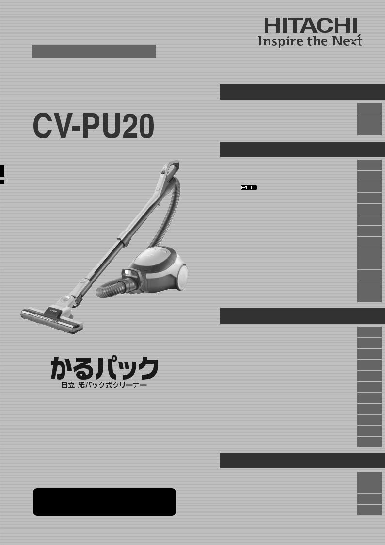 Hitachi CV-PU20 User guide