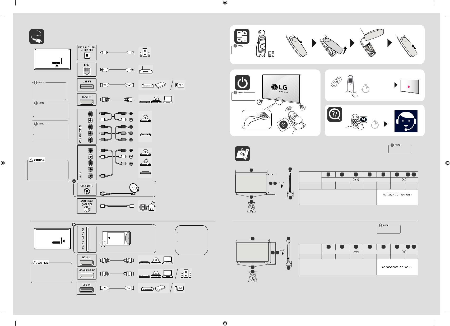 LG 43UM7780PTA QUICK SETUP GUIDE