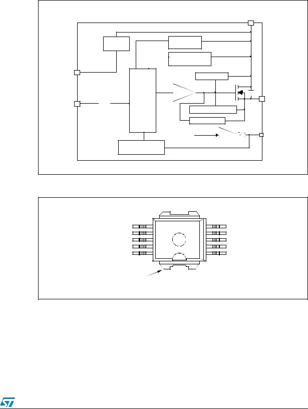 ST VN920SP User Manual