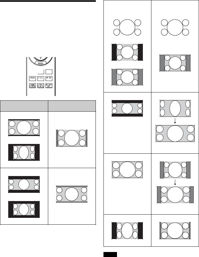 Sony VPL-VW5000 Operating Manual