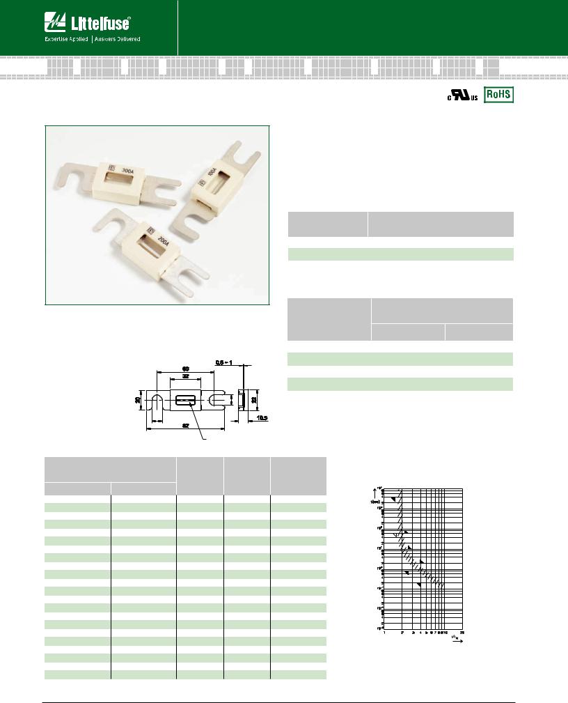 Littelfuse Fuse Strips with Housing User Manual