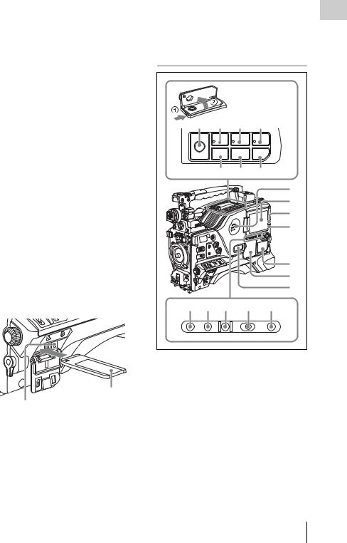 Sony PDW-700, PDW-F800 Operation Manual