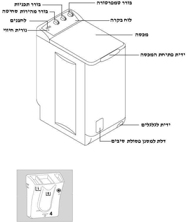 AEG EWT1031, EWT931 User Manual