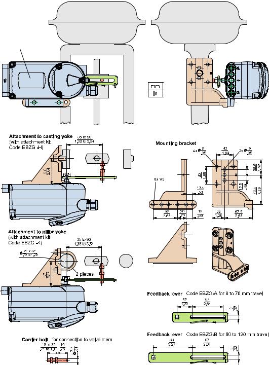 Schneider Electric SRD998 User Manual