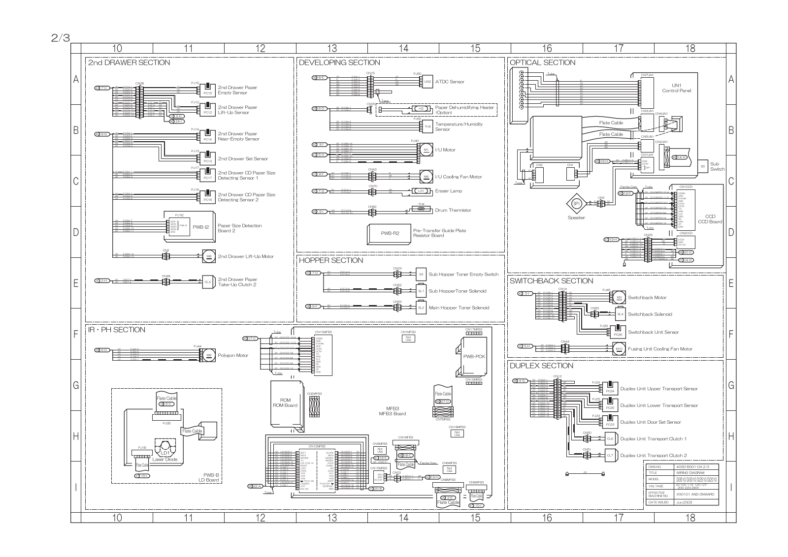 KONICA MINOLTA Di3510 Diagram