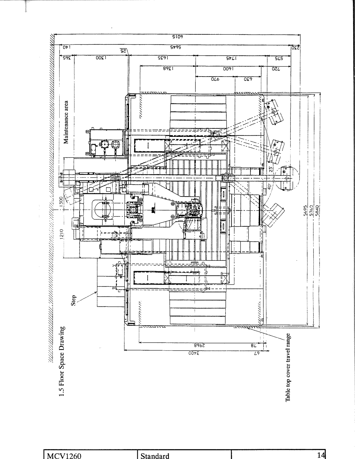 Dynamic International MCV1260 Specifications - ManualMachine.com