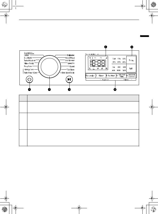 LG F2WV708S1S User manual