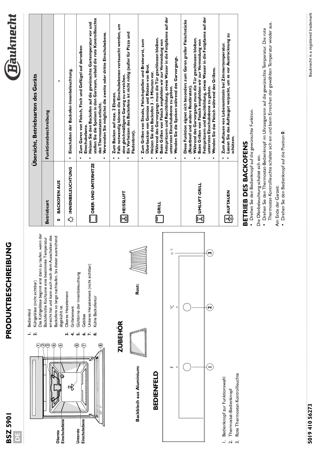 Whirlpool BSZ 5901 IN INSTALLATION