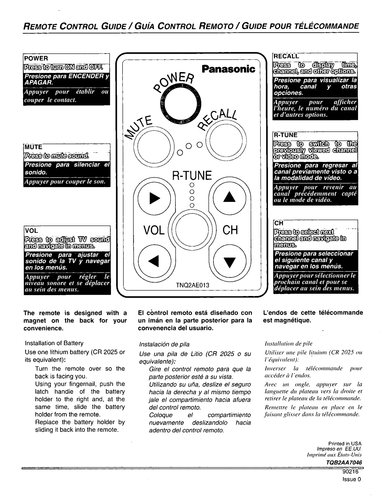 Panasonic TNQ2AE013 User Manual