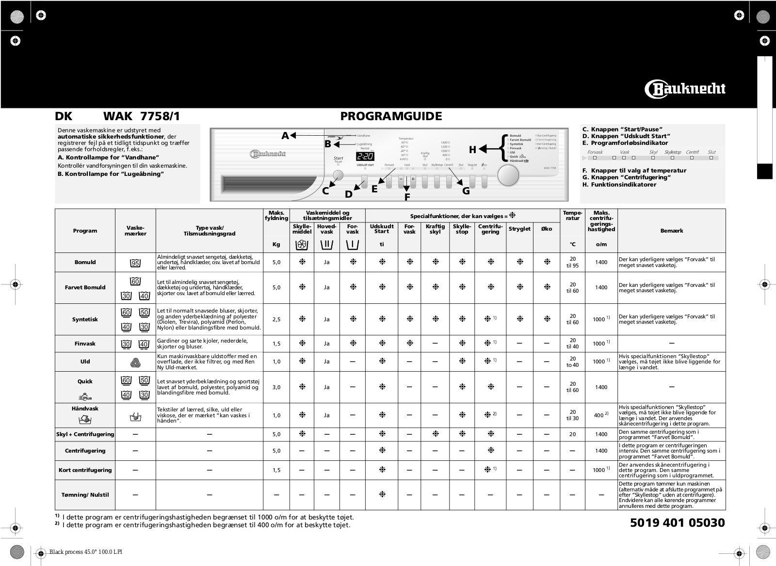 Whirlpool WAK 7758/1 INSTRUCTION FOR USE