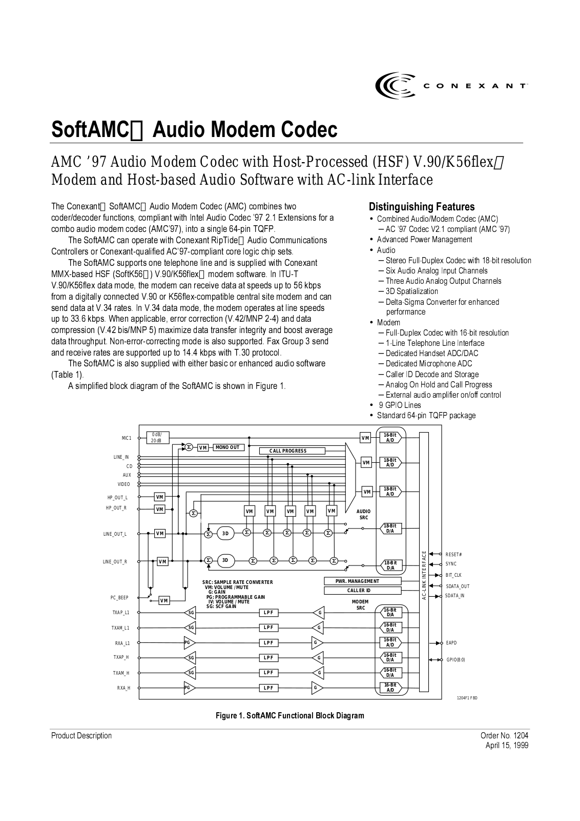 CONEX 20432 Datasheet