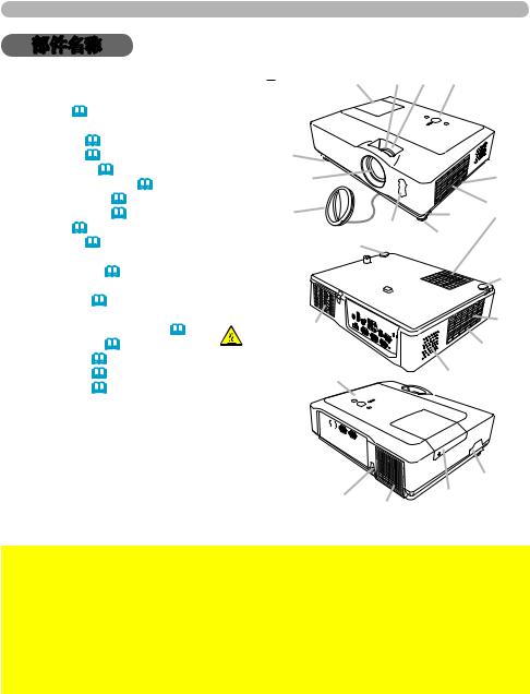 Hitachi CP-WX410 User Manual