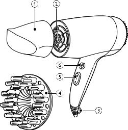 PHILIPS HP4961 User Manual