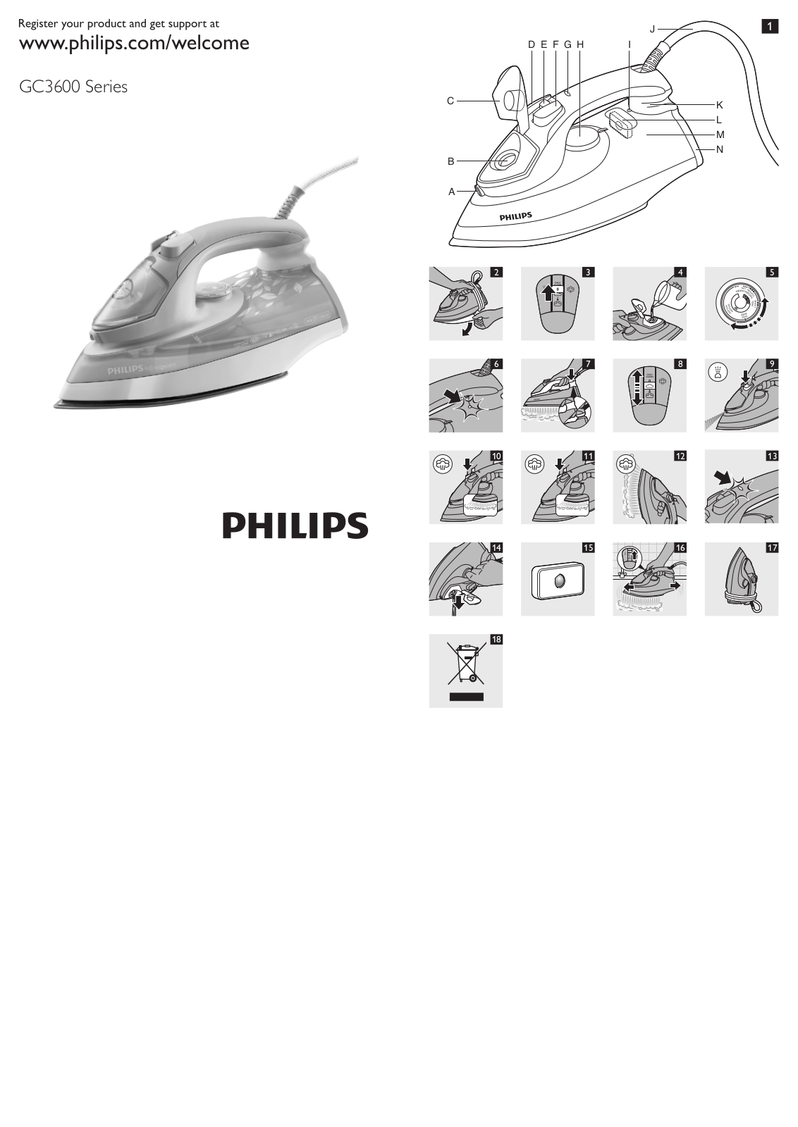 Philips GC3600 User Manual